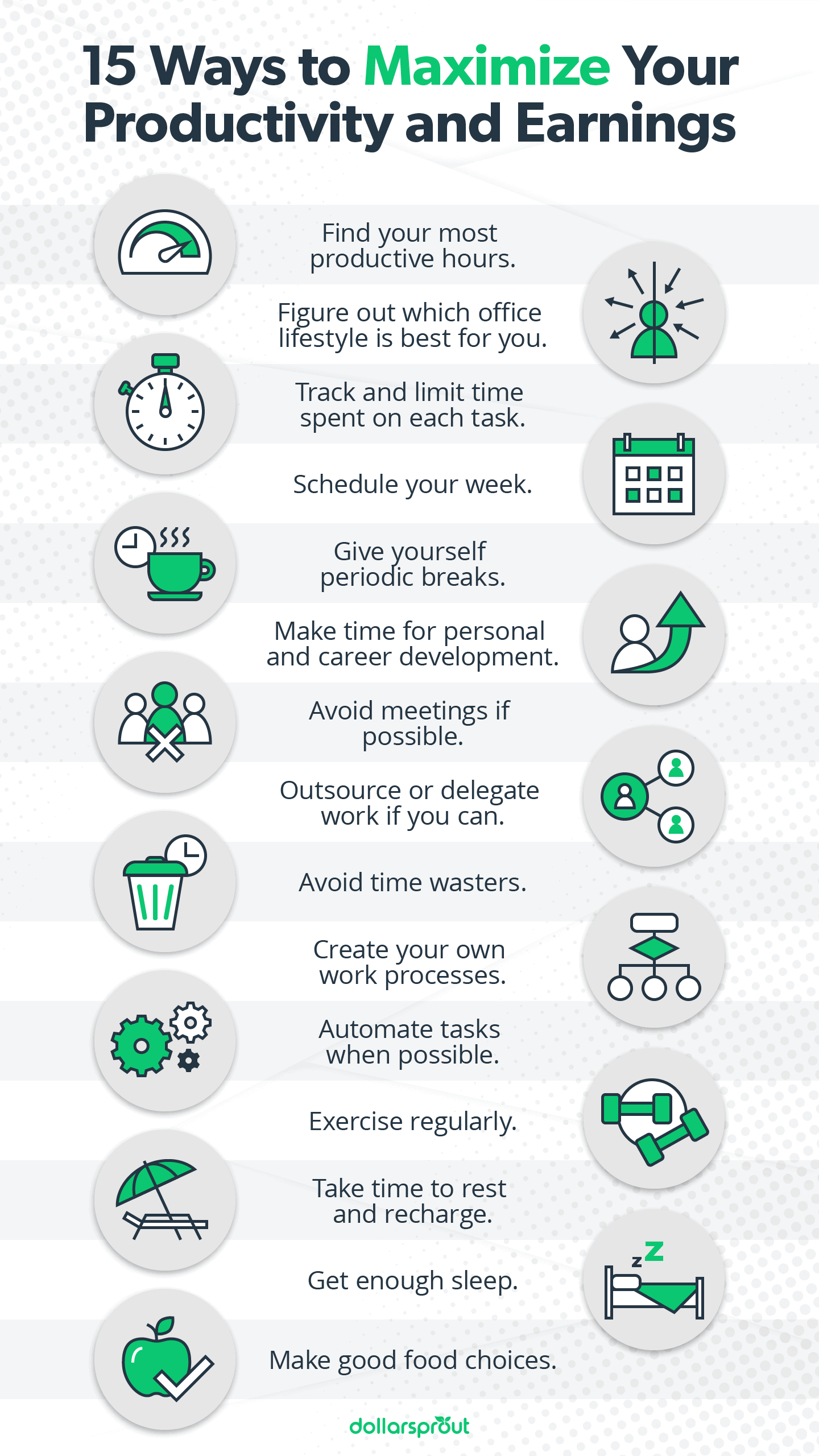 15 Ways To Maximize Your Productivity And Earnings Dollarsprout 15 Ways To Maximize Your Productivity And Earnings Dollarsprout