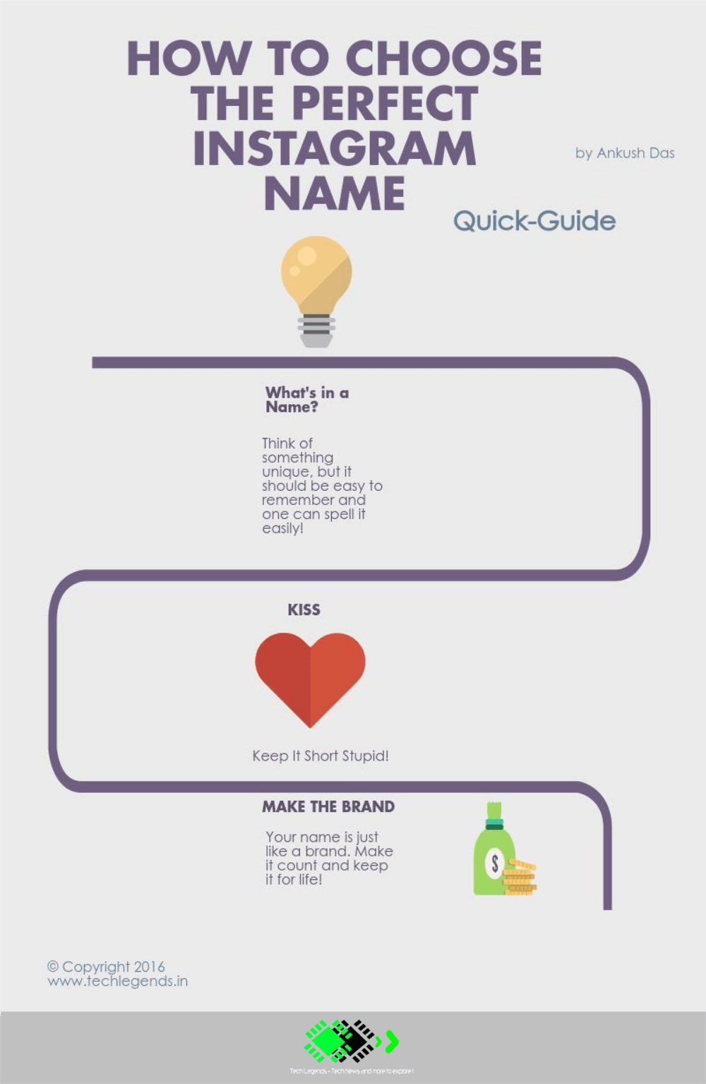 160 Cool Instagram Name Ideas To Easily Get A Million Followers 160 Cool Instagram Name Ideas To Easily Get A Million Followers