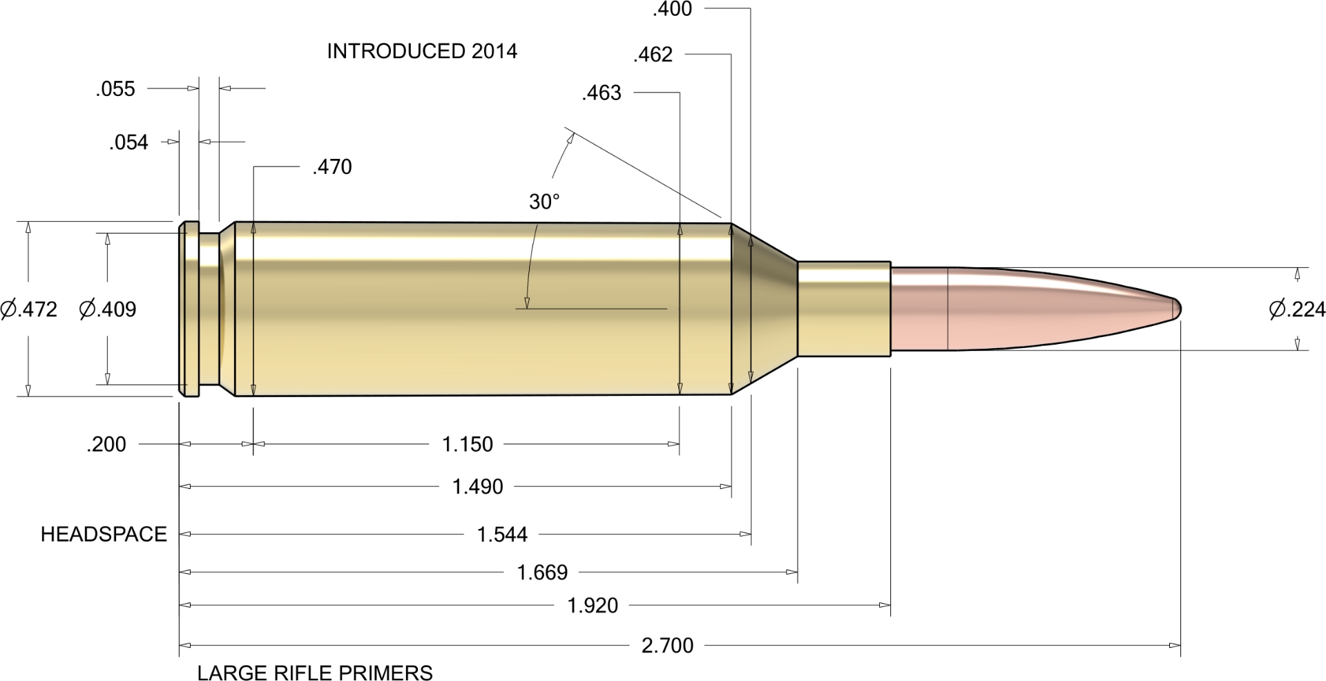 5 Creedmoor Decibel