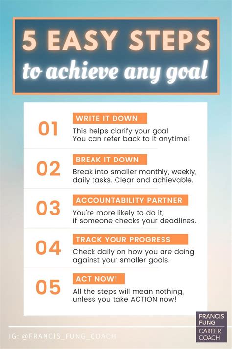 5 Steps To Becoming Successful And Achieving Your Goals 5 Steps To Becoming Successful And Achieving Your Goals