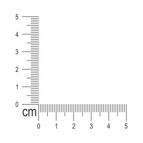 5cm: 5 Ways to Make it Count