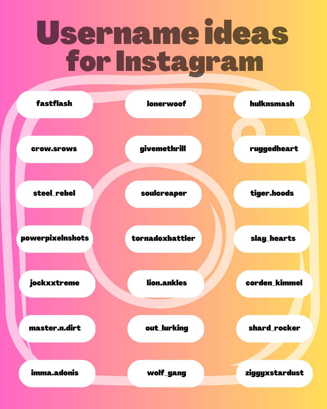 700 Epic Username Ideas Cute Cool Catchy Names Updated List Of 2024 700 Epic Username Ideas Cute Cool Catchy Names Updated List Of 2024