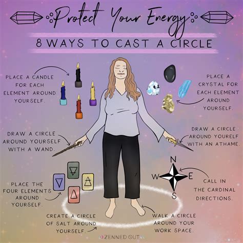 8 Ways To Cast A Circle Witch Rituals Witchcraft Spell Books 8 Ways To Cast A Circle Witch Rituals Witchcraft Spell Books