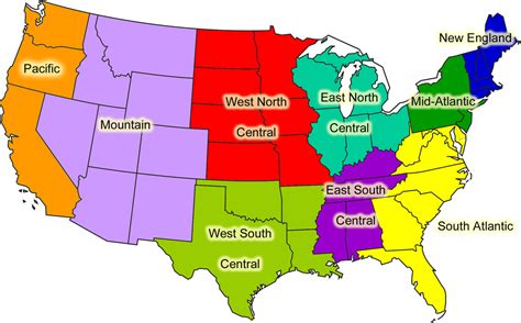 8Regions 8Regions