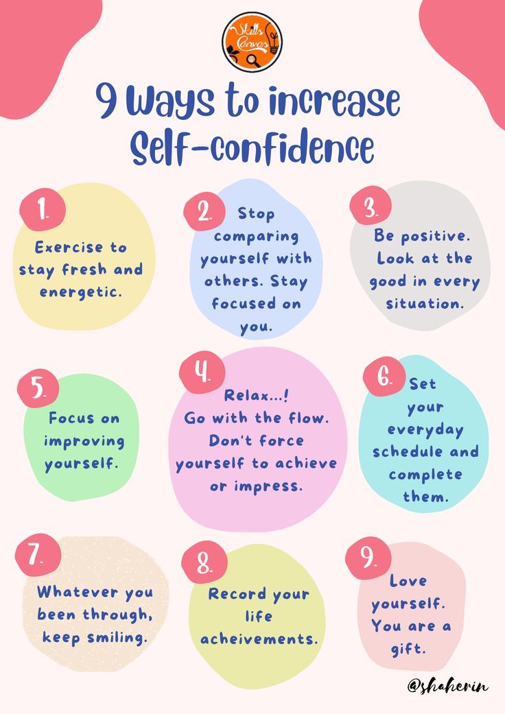 9 Ways To Improve Your Self Awareness Unlock Your Potential And