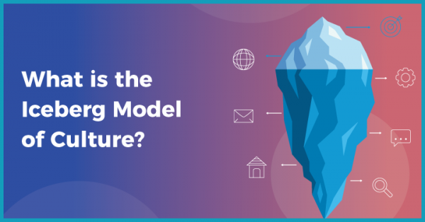 A Complete Guide To Iceberg Model Of Culture For Organizations Sorry A Complete Guide To Iceberg Model Of Culture For Organizations Sorry