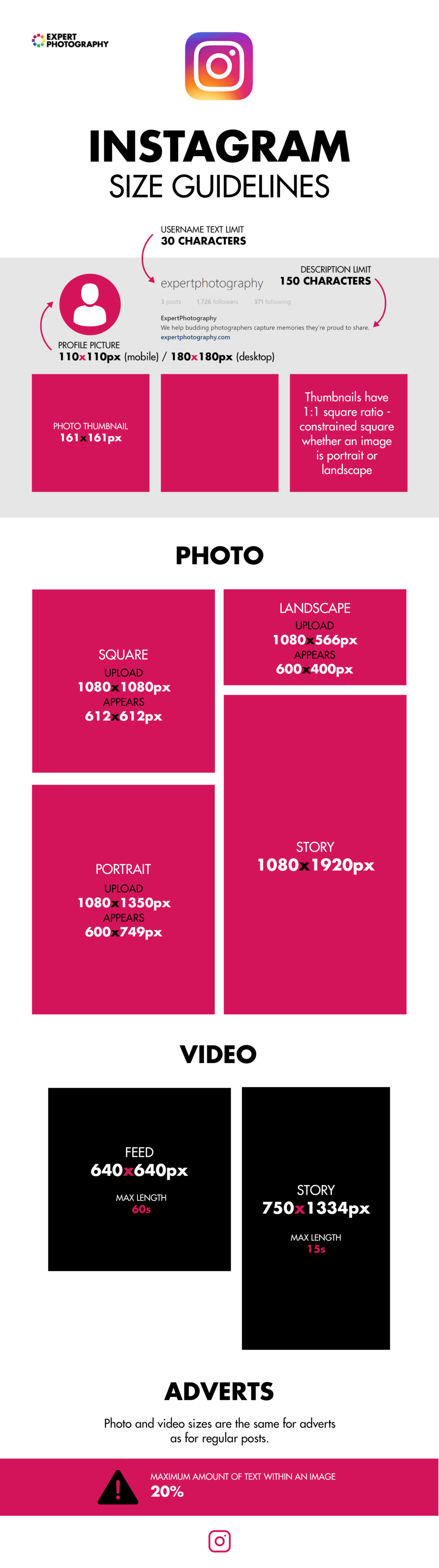 A Guide To The Ideal Instagram Profile Picture Size And Specs A Guide To The Ideal Instagram Profile Picture Size And Specs