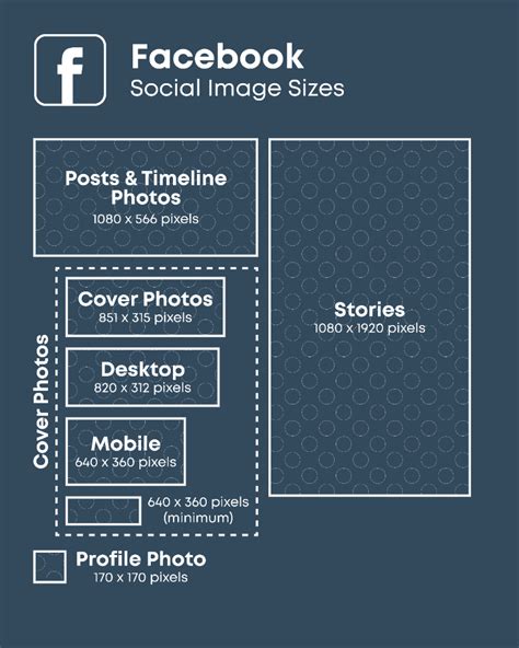 All The Social Media Dimension Sizes You Need To Know In 2024 Plann All The Social Media Dimension Sizes You Need To Know In 2024 Plann