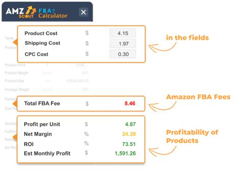 Amazon Fba Price Calculator