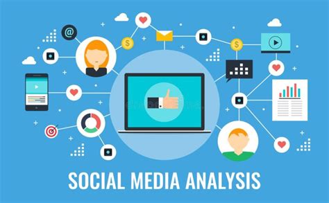 Analyzing Social Media