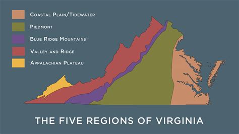 Appalachian Plateau Five Regions Of Virginia Appalachian Plateau Five Regions Of Virginia