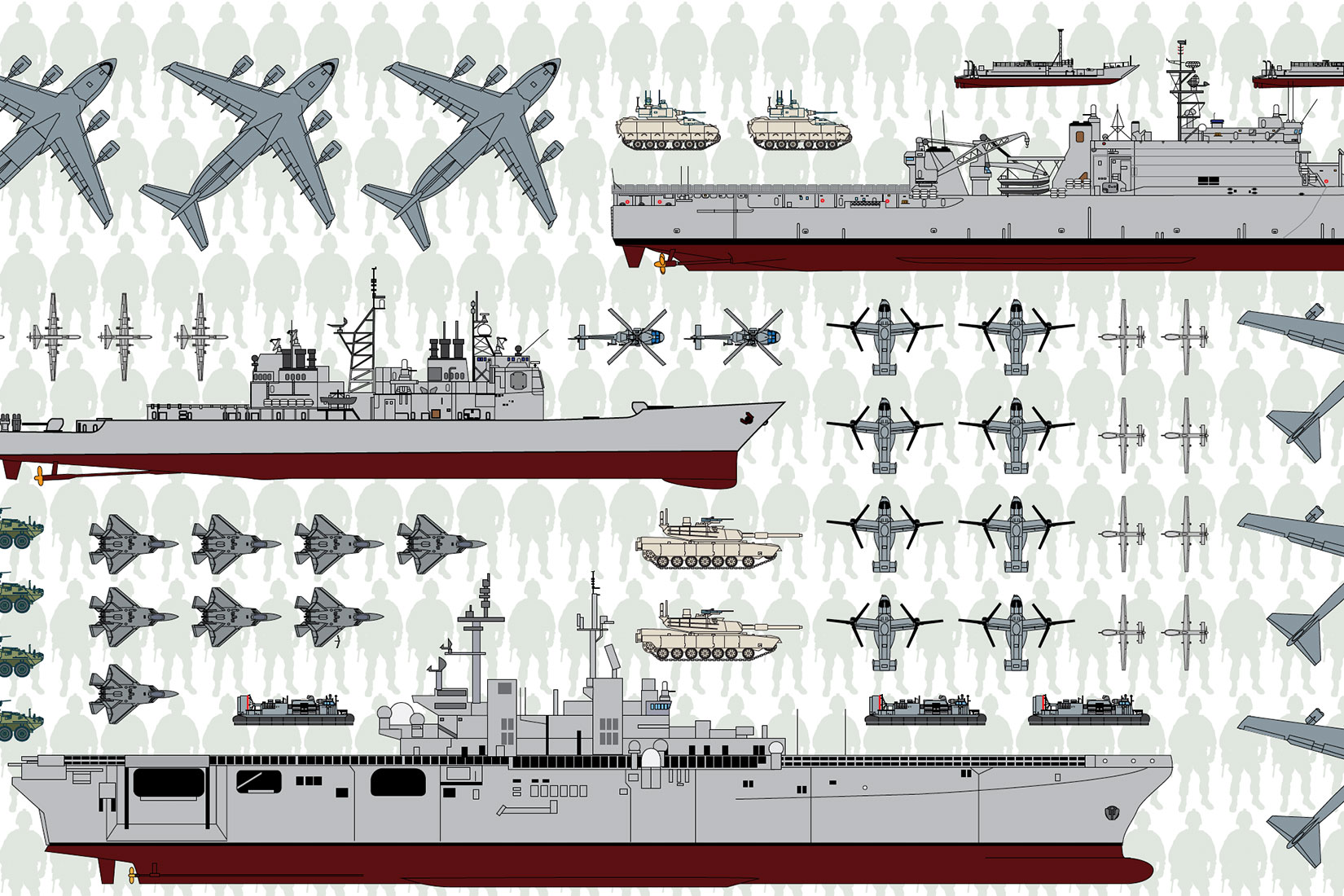 Army 2030 Force Structure Army 2030 Force Structure