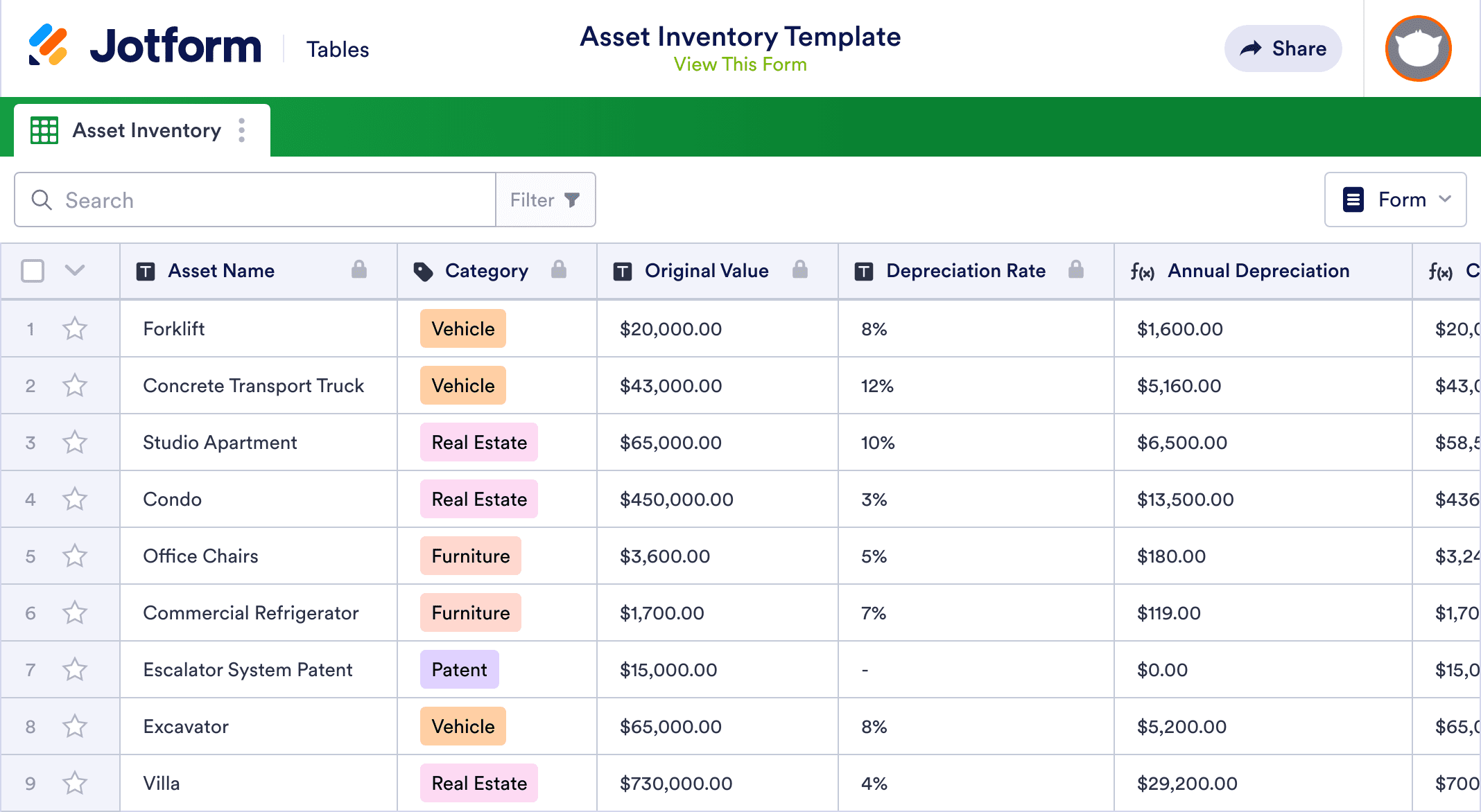 Army Personnel Asset Inventory Management Explained Army Personnel Asset Inventory Management Explained