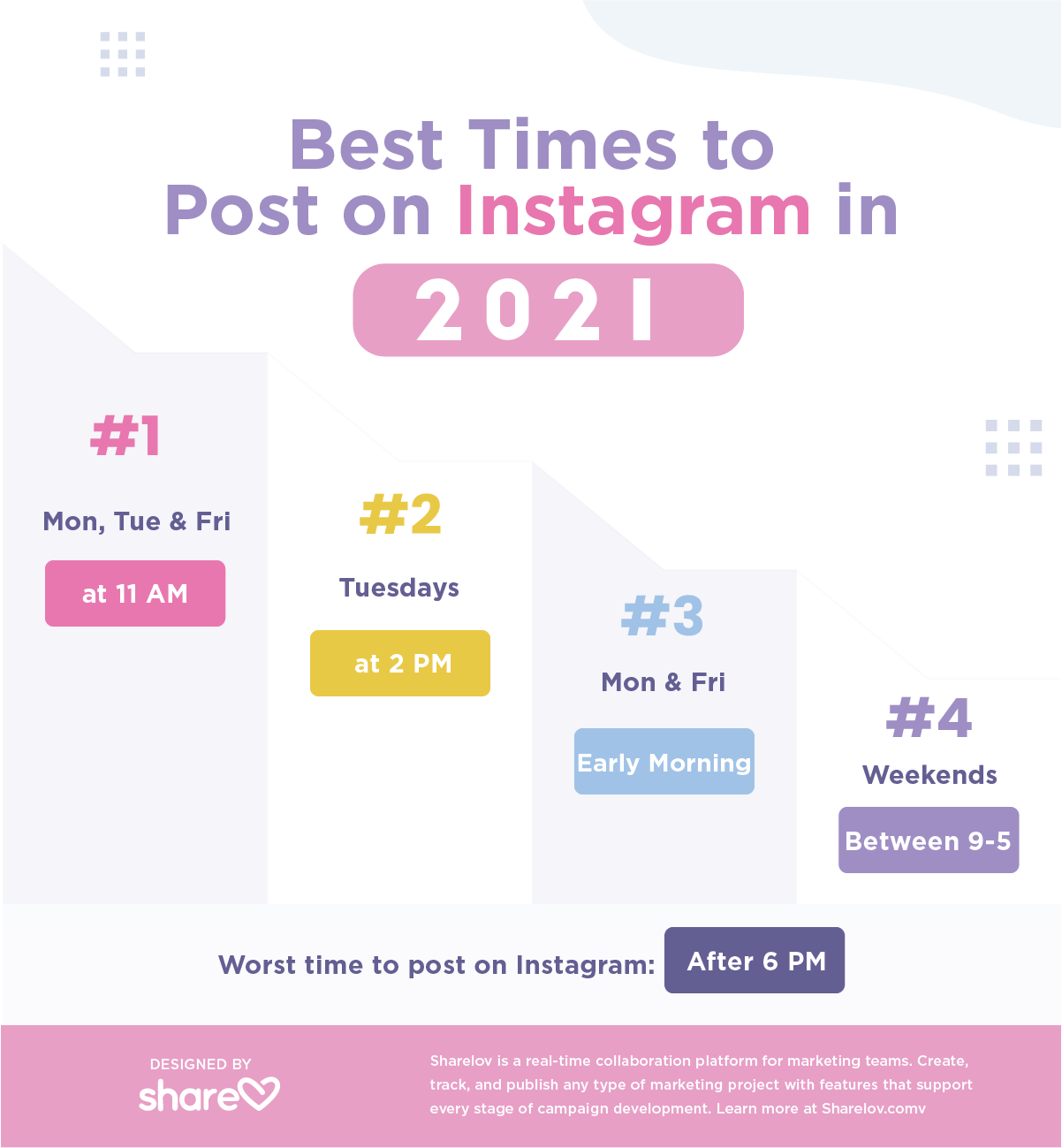 Best Posting Times Instagram Best Posting Times Instagram