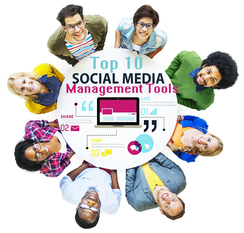 Best Social Media Management Tools In 2023 Ranked Reviewed Idea Best Social Media Management Tools In 2023 Ranked Reviewed Idea