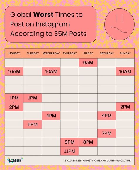 Best Time To Post On Instagram In Malaysia Silver Mouse Best Time To Post On Instagram In Malaysia Silver Mouse