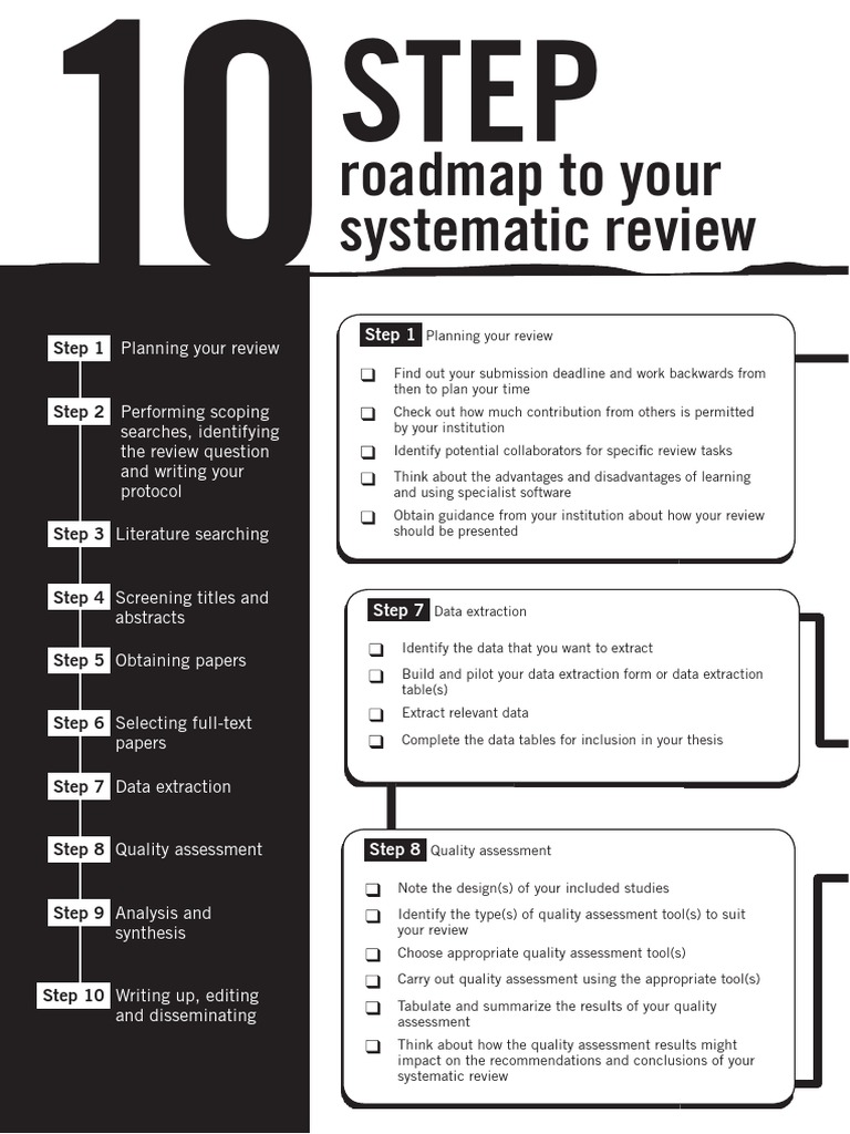 Boland 10 Step Roadmap To Your Systematic Review Pdf Systematic Boland 10 Step Roadmap To Your Systematic Review Pdf Systematic
