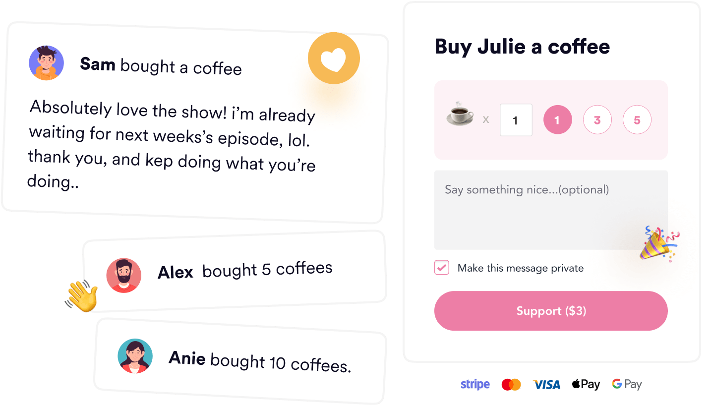 Buy Me A Coffee