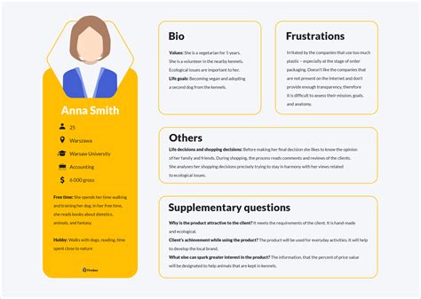 Buyer Persona Template