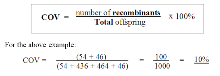 Calculating Recombination Frequency Map Units
