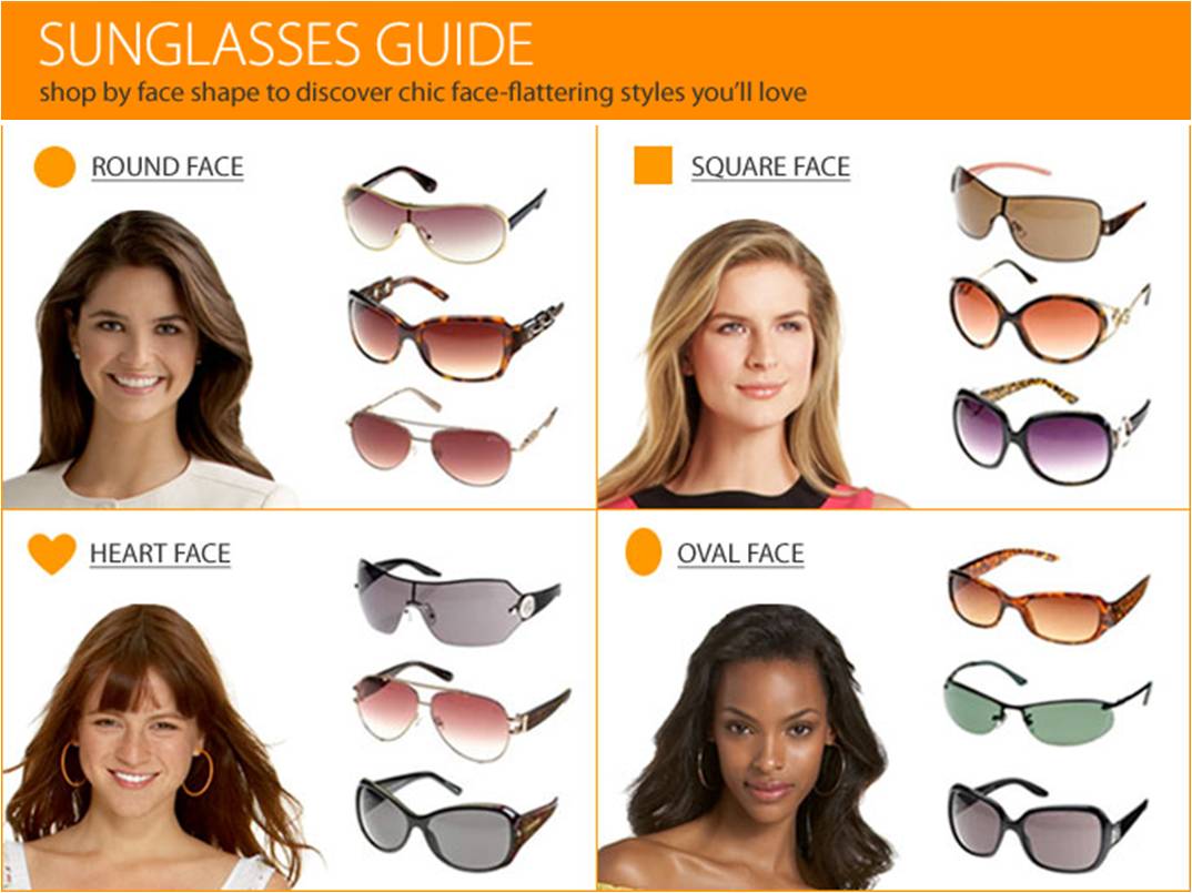 Choosing The Right Sunglasses For Your Face Shape With Eyelands Choosing The Right Sunglasses For Your Face Shape With Eyelands