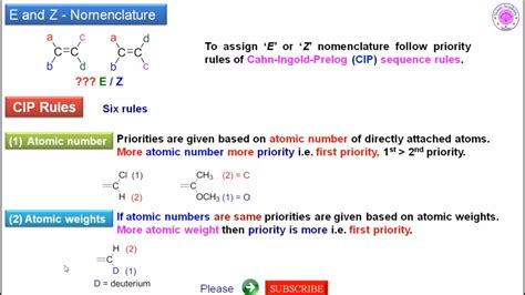 Mastering the CIP Rules: 7 Key Tips