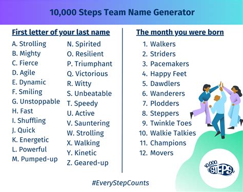 Clever Team Name Generator Clever Team Name Generator