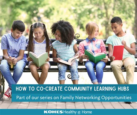 Community Learning Hubs Community Learning Hubs