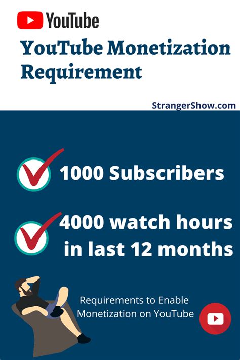 Conditions De Mon Tisation Youtube 2020 Conseils Pour Y Parvenir Conditions De Mon Tisation Youtube 2020 Conseils Pour Y Parvenir