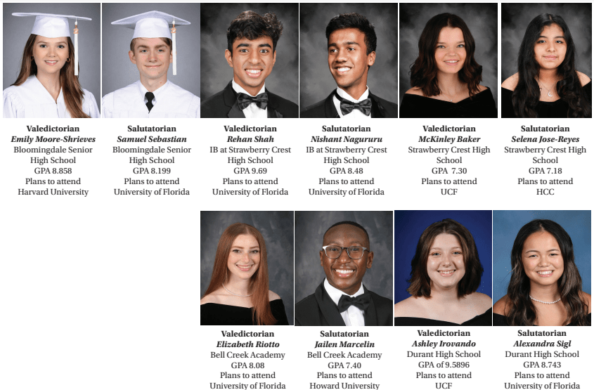 Congratulations To Area High School Valedictorians Salutatorians Congratulations To Area High School Valedictorians Salutatorians