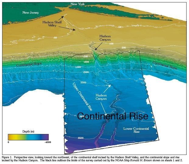 Unveiling Secrets of Continental Rise