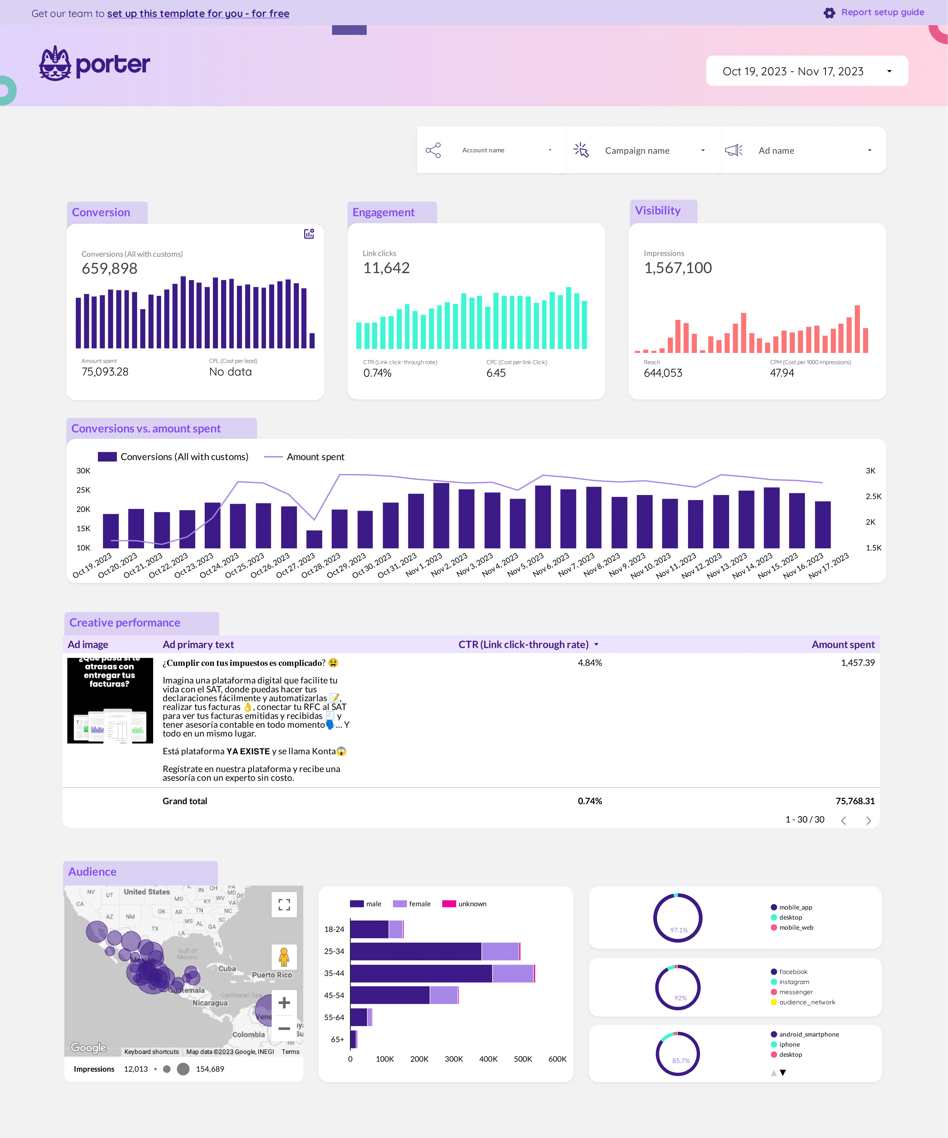 Conversion Rate The Complete Guide 2021 Acquire Conversion Rate The Complete Guide 2021 Acquire