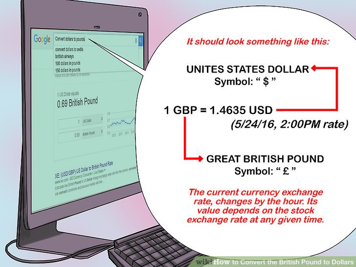 Convert Pounds To Dollars 2025 Finn B Mclean Convert Pounds To Dollars 2025 Finn B Mclean