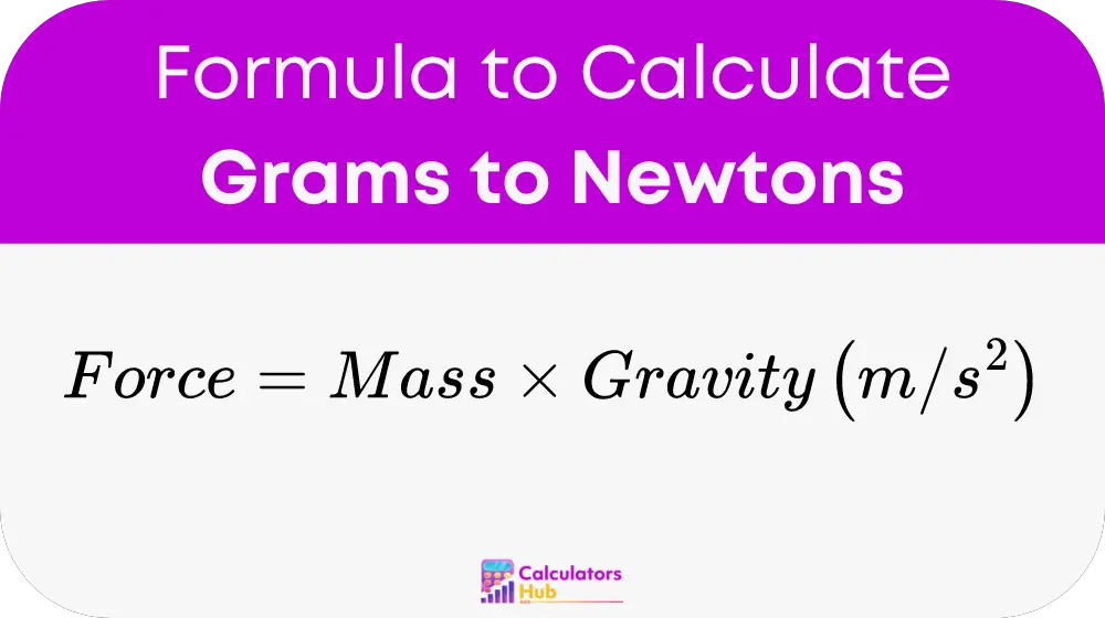 The Ultimate Guide: Grams to Newtons