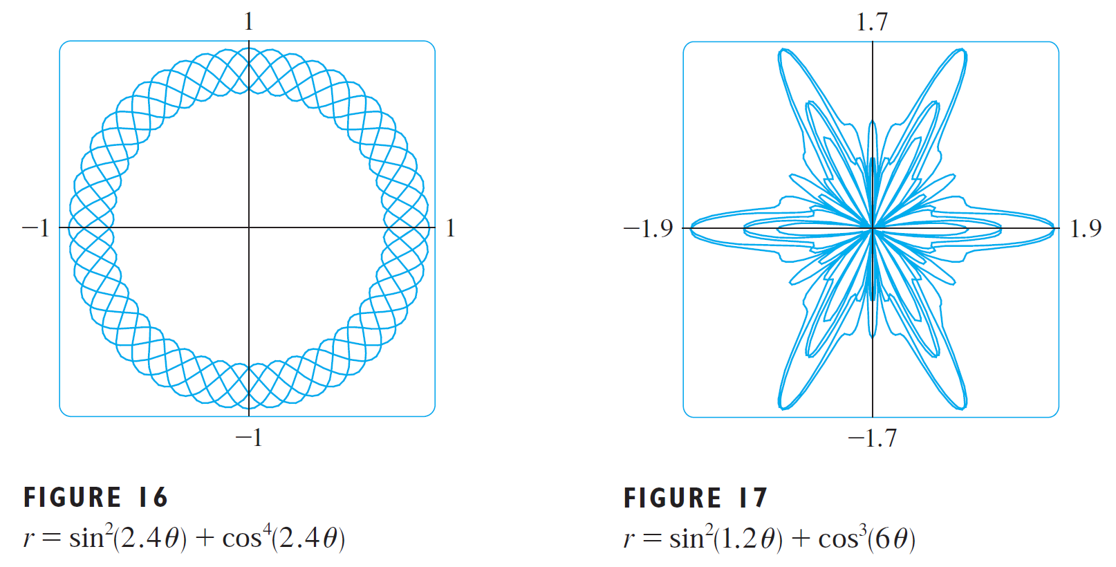 10 Polar Curve Designs to Inspire You