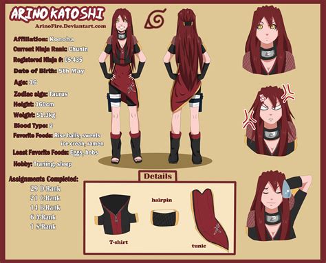 Naruto Character Creation: 5 Tips Naruto Character Creation: 5 Tips