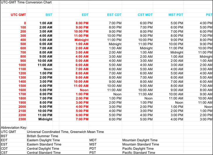 Cst Time Conversion Chart Timechart Net Cst Time Conversion Chart Timechart Net