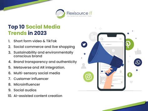 Current Social Media Trends