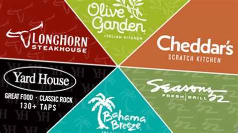 Darden Restaurants Gift Cards Darden Restaurants Darden Restaurants Gift Cards Darden Restaurants