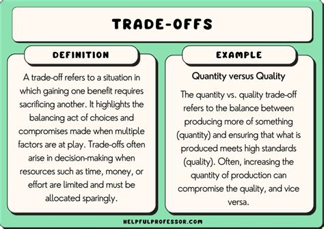 3 Steps to Understanding Trade-offs