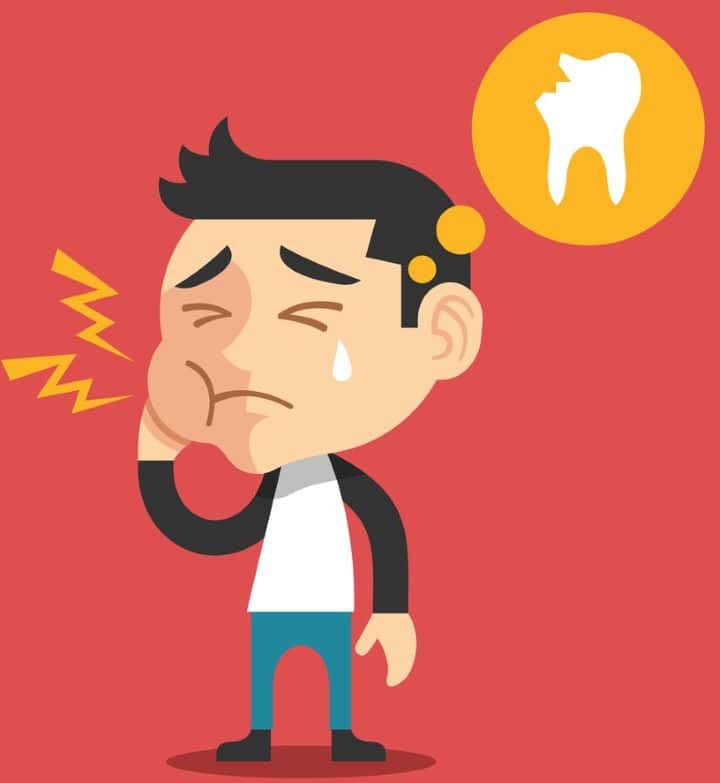 Dentists Near Me Open Weekends