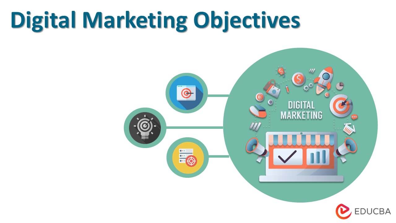 Digital Marketing Marketing Company
