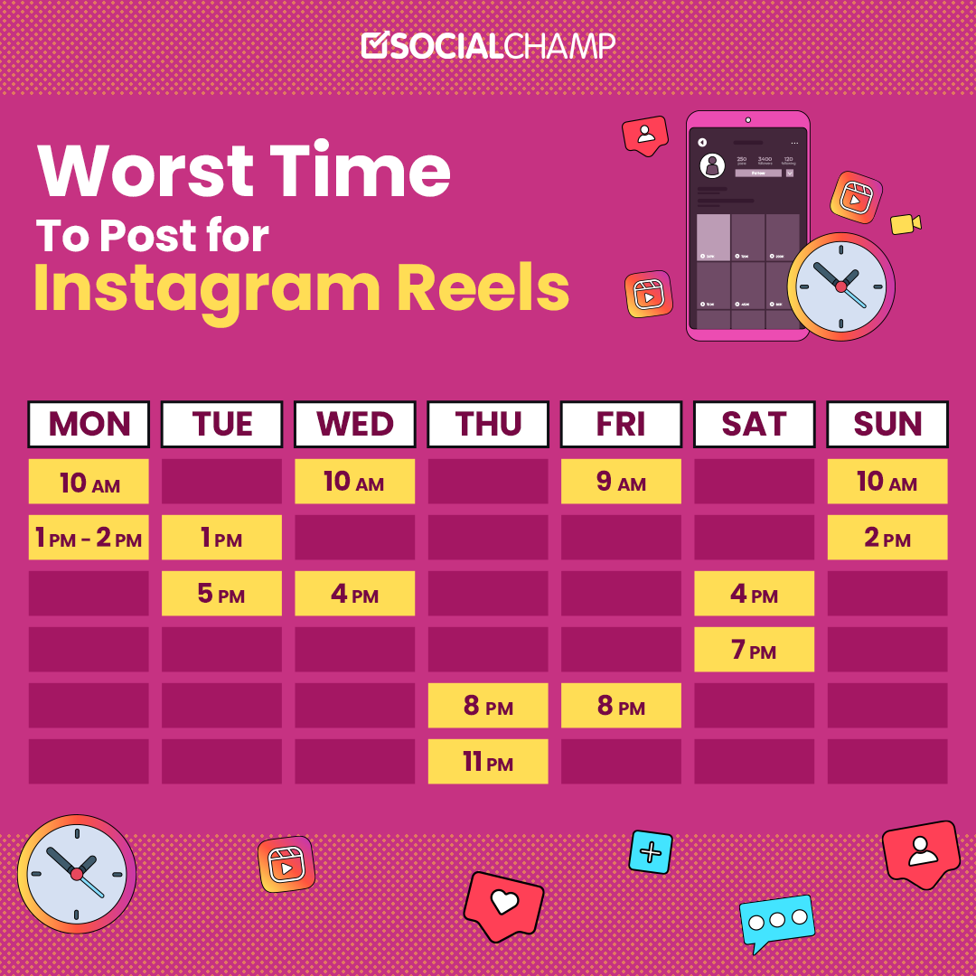 Discover The Best Time To Post Reels On Instagram Discover The Best Time To Post Reels On Instagram