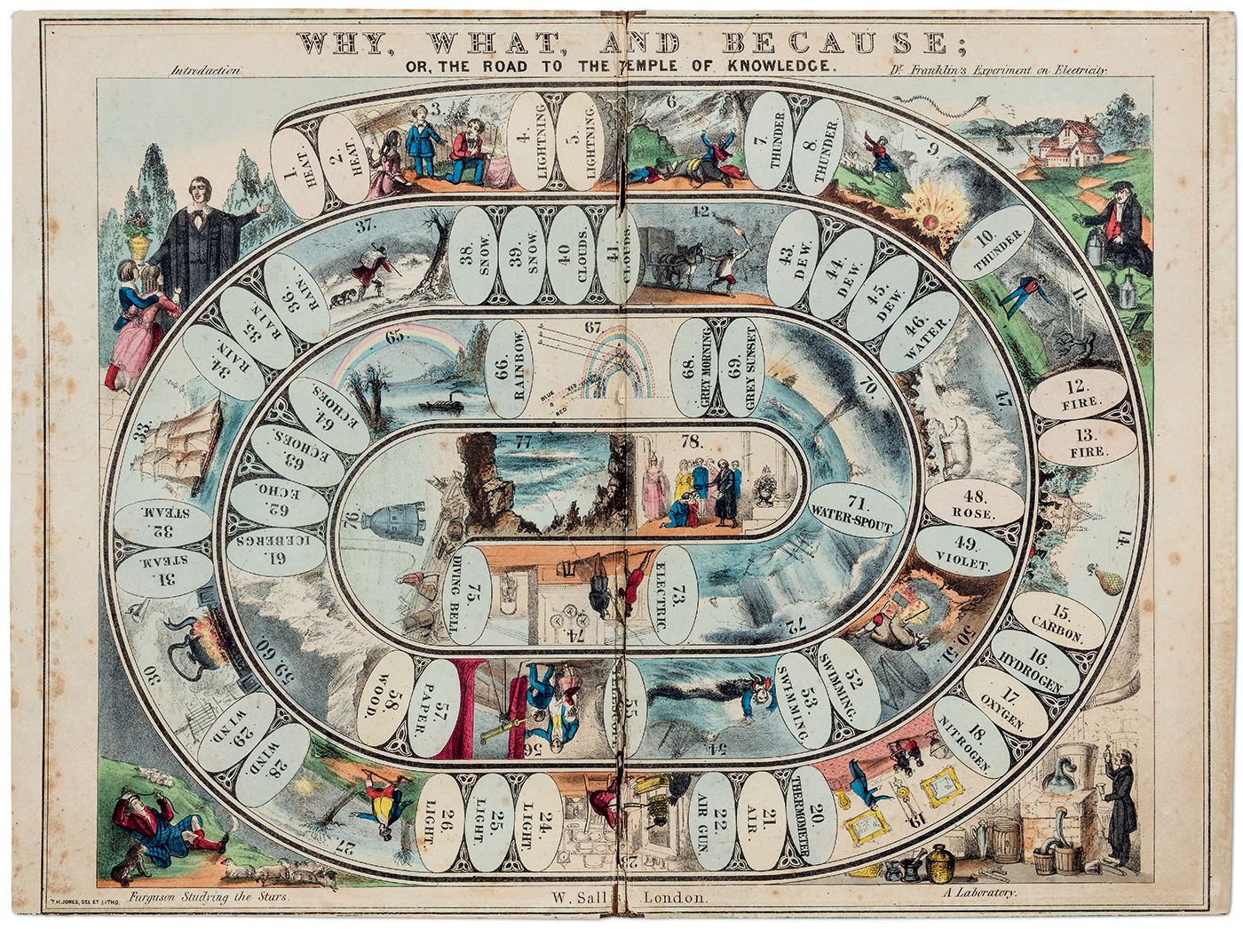 Explore 19Th Century Board Games A Timeless Journey Explore 19Th Century Board Games A Timeless Journey