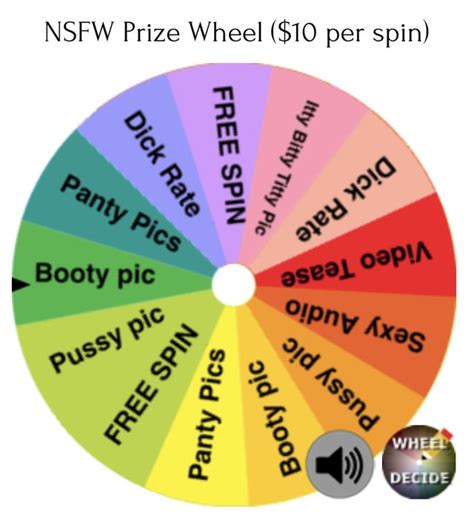 Exploring Kinky Spin The Wheel Options Ignite Passion With Creative Exploring Kinky Spin The Wheel Options Ignite Passion With Creative