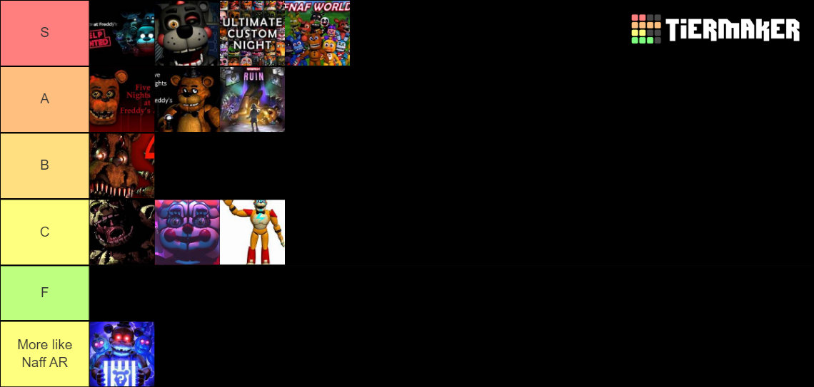 Exploring the World of Fanf Porn Games