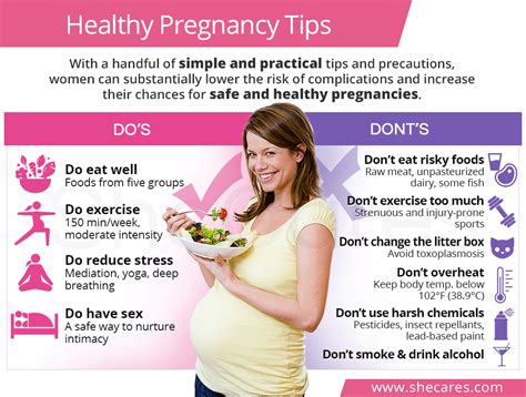 Five Tips For A Healthy Pregnancy Five Tips For A Healthy Pregnancy