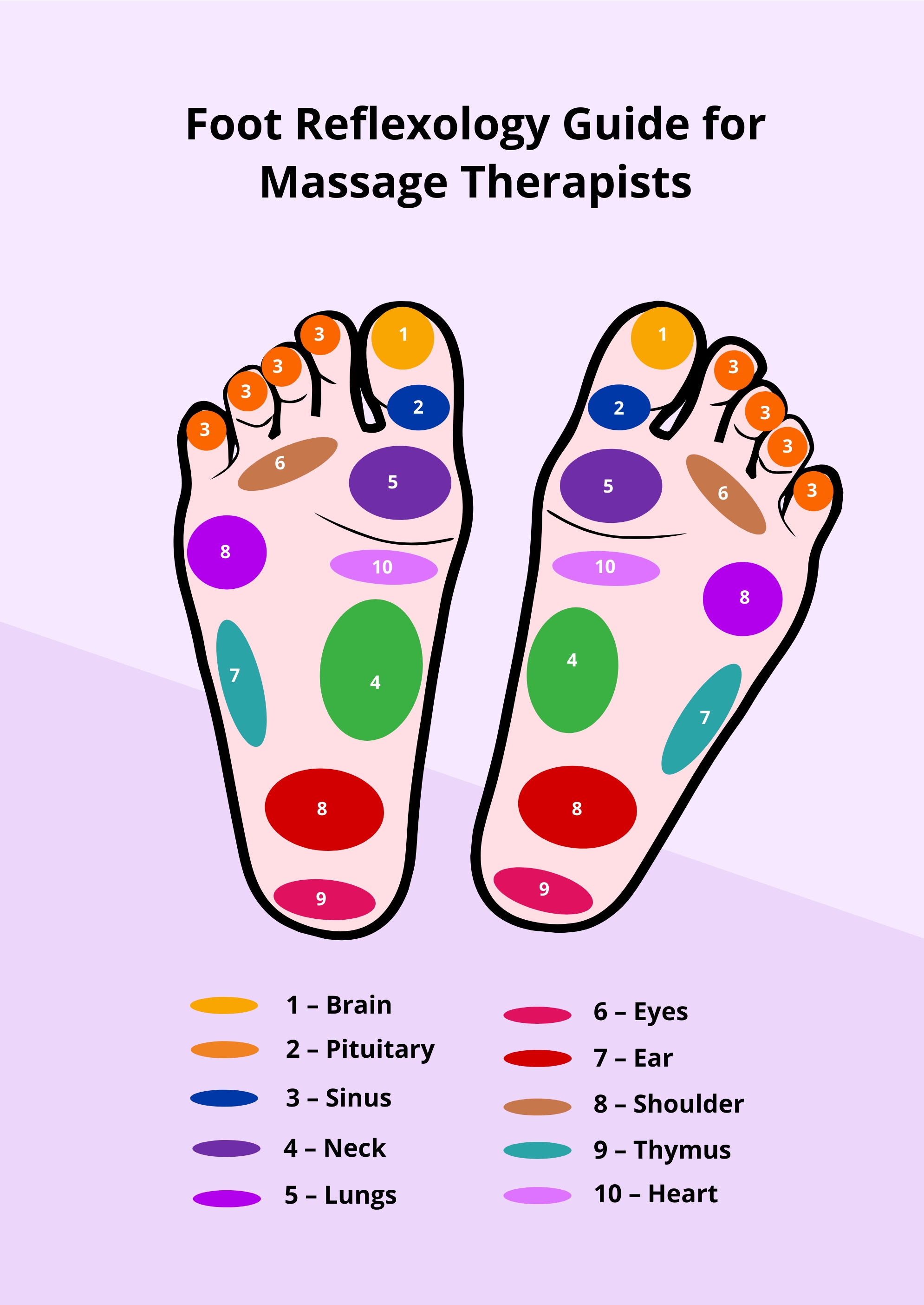 Foot Reflexology Massage Near Me