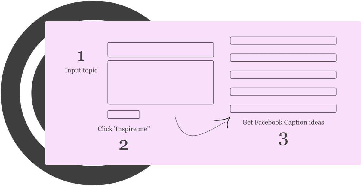 Free Ai Facebook Caption Generator Free Ai Facebook Caption Generator
