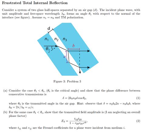 Frustrated Total Internal Reflection Consider A Chegg Com Frustrated Total Internal Reflection Consider A Chegg Com